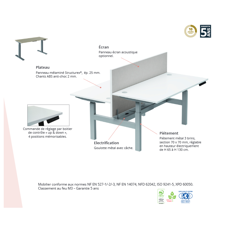 Bureau électrique réglable en hauteur ENVOL ONE - Burostock
